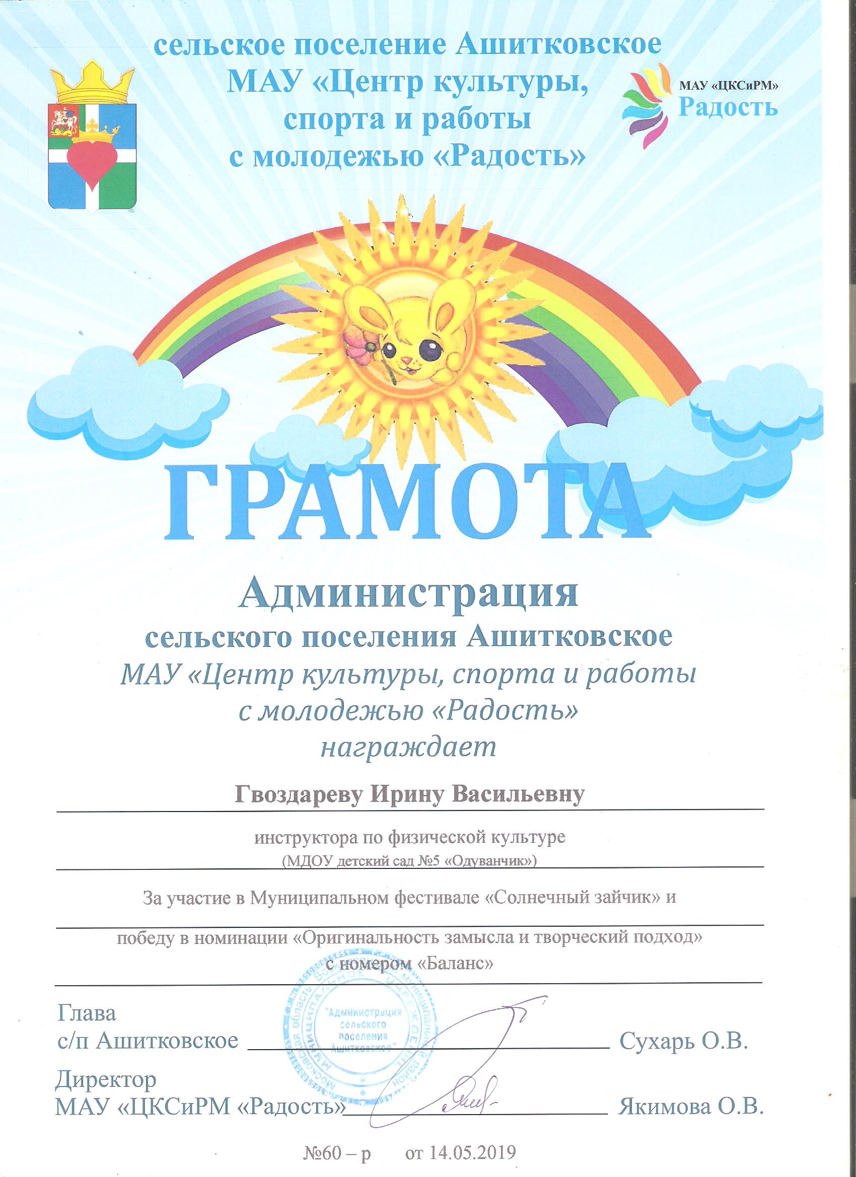 Погода в димитровграде ульяновской области от гисметео на две недели